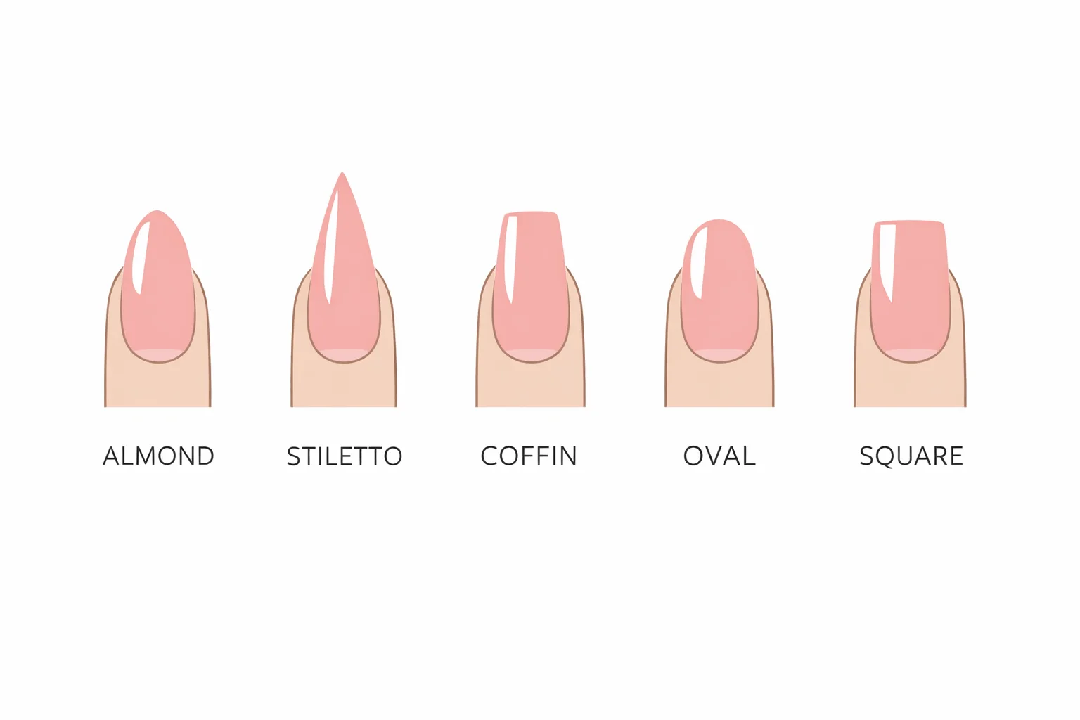 25 Stunning Almond Nails Designs You’ll Absolutely Love 2 Comparison of almond nails and other popular nail shapes